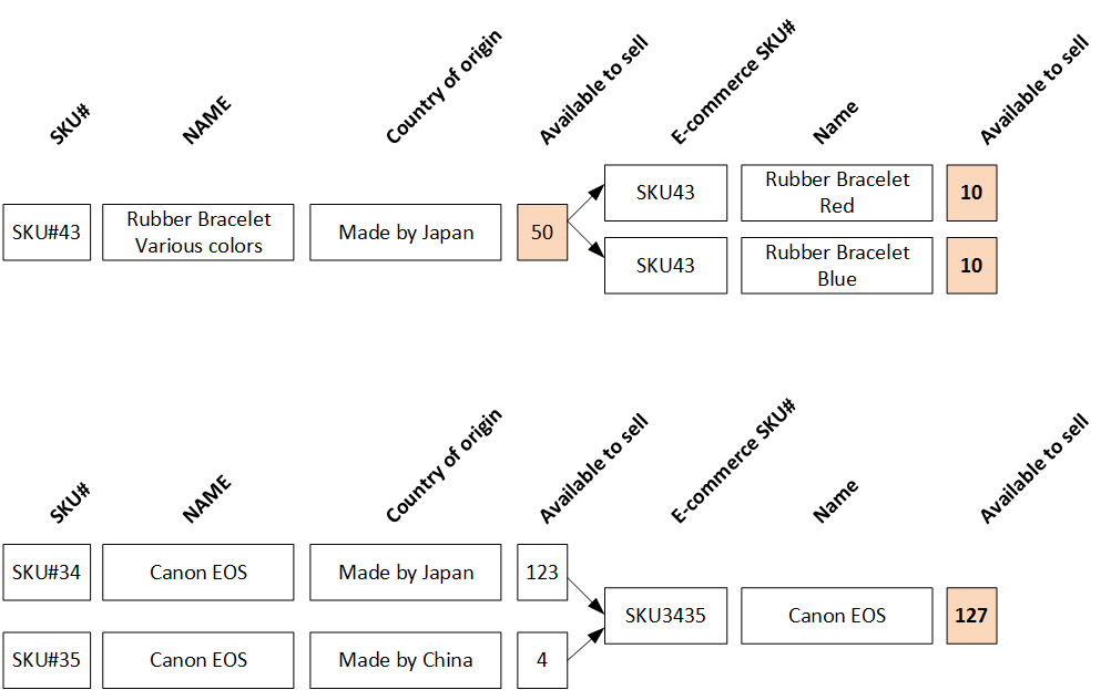 stockdiagrams3.png