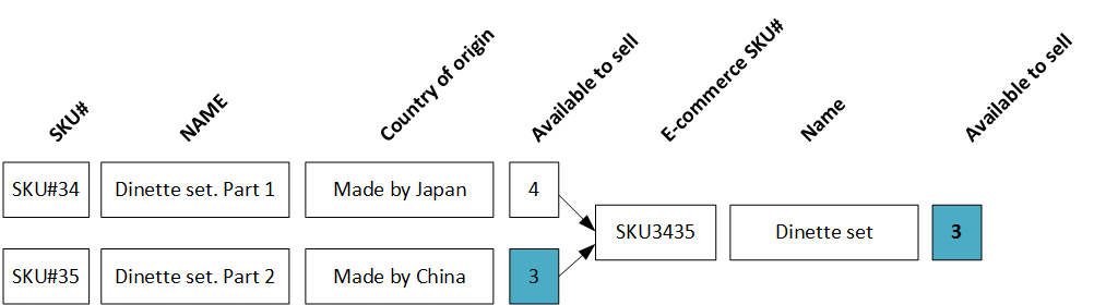 stockdiagrams6