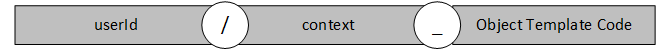 cockpit_configuration1