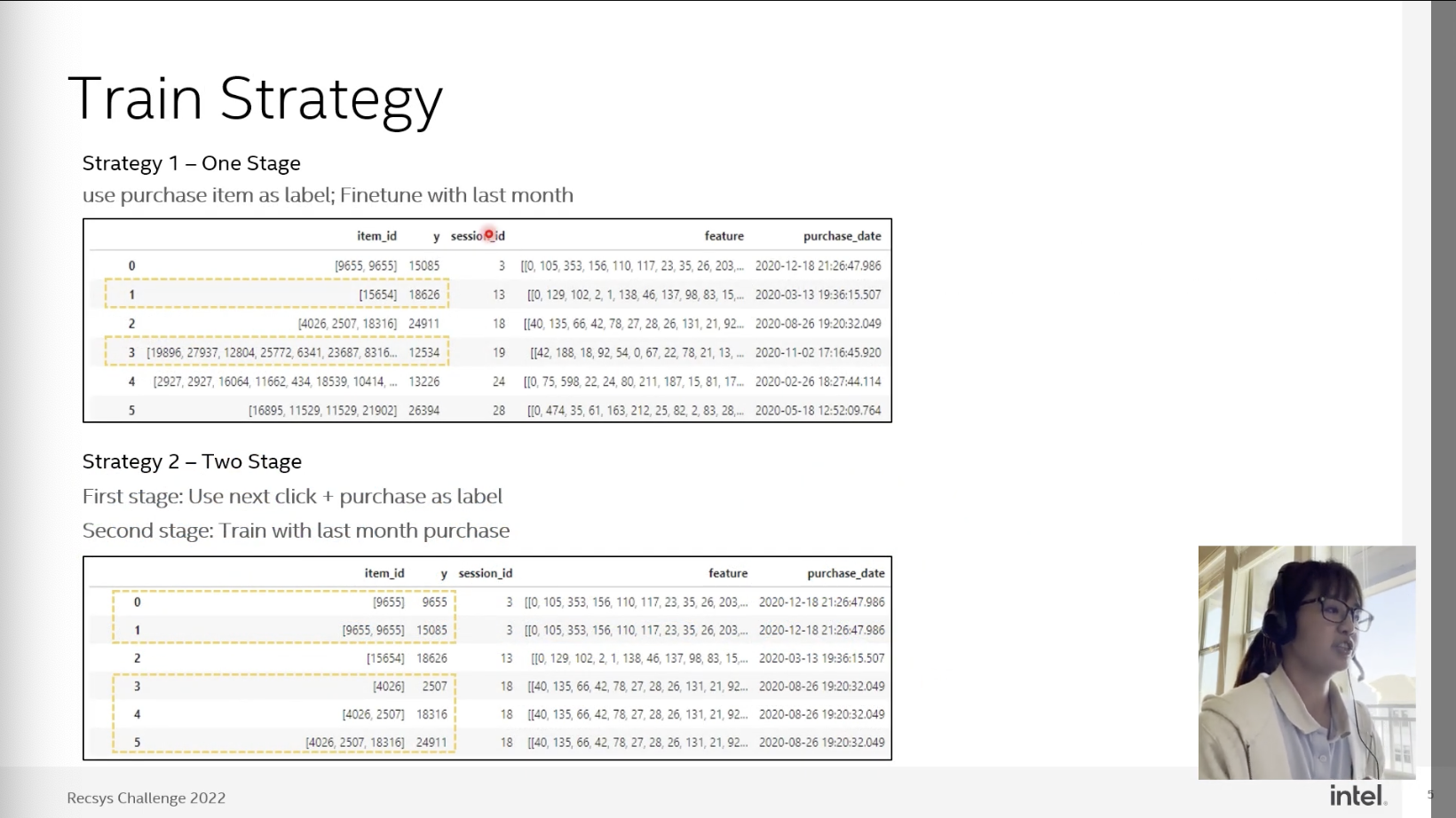 Train Strategy slide: Strategy 1 one stage with purchase item as label and finetune with last month; Strategy 2 two stage with next click plus purchase as label then train with last month purchase; sample tables of item_id, y, session_id, feature, purchase_date