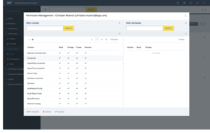 Administration Cockpit — Management of CRUD Permission Settings for Users and Usergroups