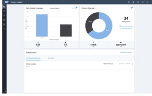 Product Cockpit — Dashboard