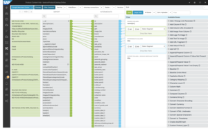 Productsup Data Feed Manager — Data Flow, Data Manipulation & Transformation using actions (Boxes)