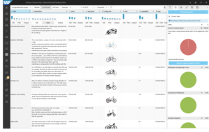 Productsup Data Feed Manager — Channel specific Data Preview and Analysis